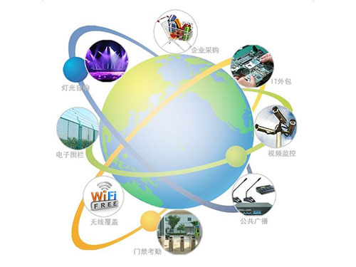 計(jì)算機(jī)網(wǎng)絡(luò)系統(tǒng)集成 計(jì)算機(jī)網(wǎng)絡(luò)系統(tǒng)集成