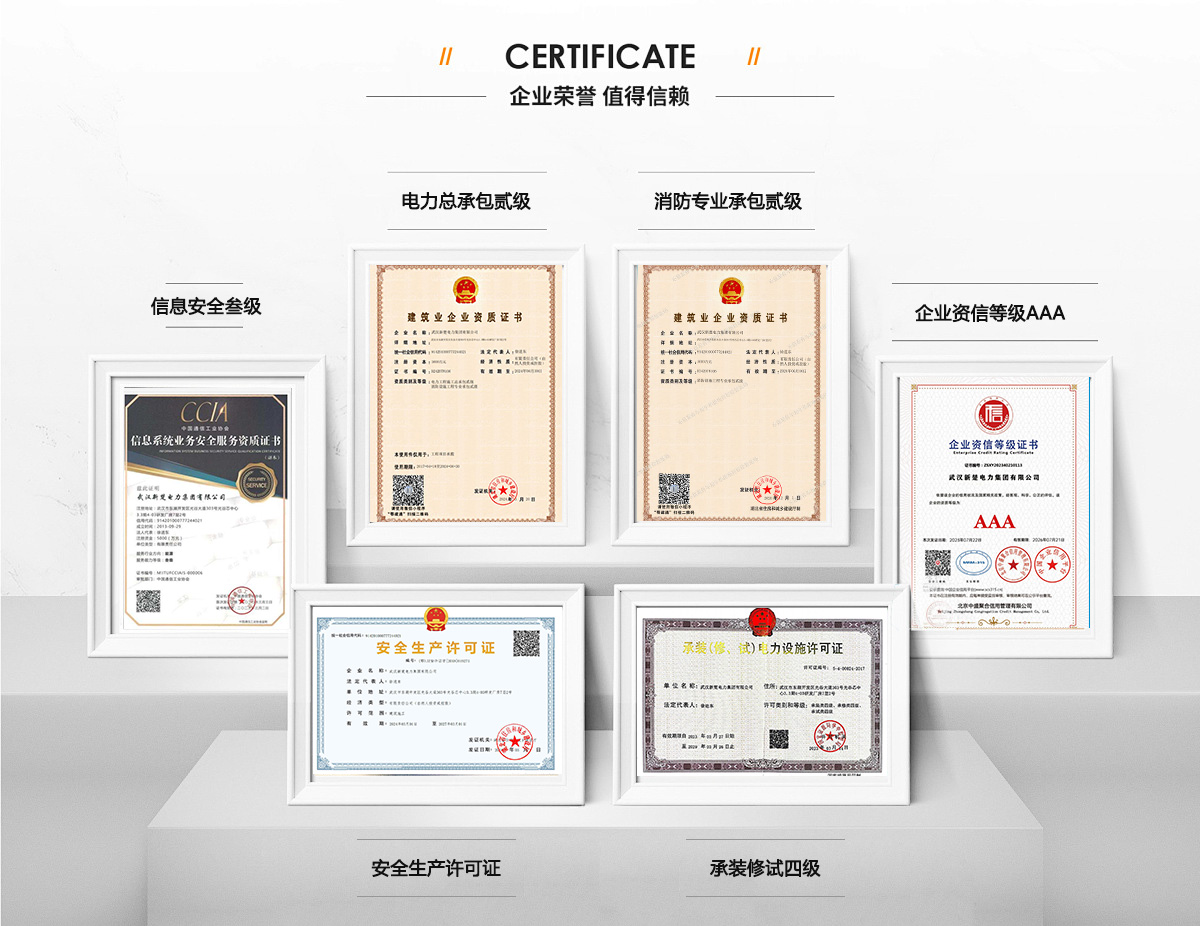 熱烈祝賀新楚電力集團(tuán)獲得二級(jí)資質(zhì)，資質(zhì)合作合伙